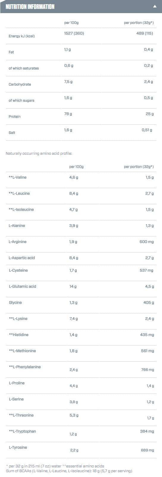 ISO 100 hydrolysiert - 932 Gramm