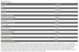 Xtreme NAPALM Pre-Workout | Vollgepackt mit <tc>VITARGO</tc>® - 1000 Gramm