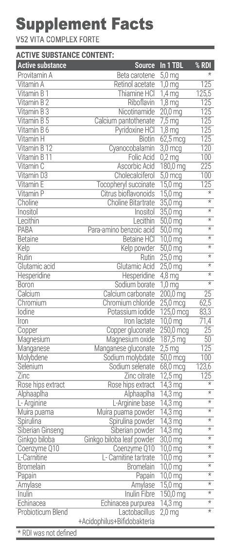 Vita -Komplex Forte V 52 - 60 Tabletten
