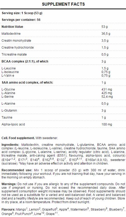 GH Max 180 Registerkarten.