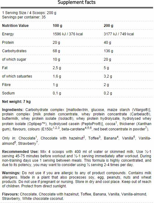 Kernmasse - 7000 Gramm