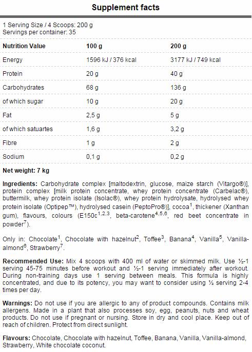 Kernmasse - 3000 Gramm