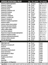iVitamins – 60 Kapseln