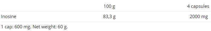 500 mg - 100 Kapseln