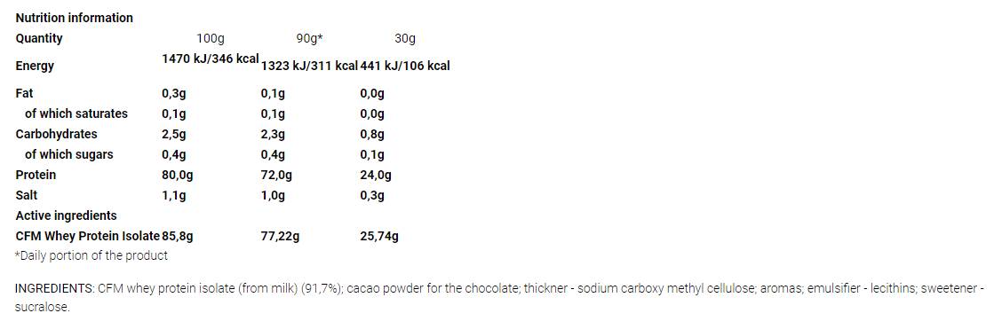 Isopro | 100% Molkeproteinisolat - 2000 Gramm