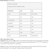 Schwarze Linie/anabolisches PM -Protein/Mizellar -Kasein - 908 Gramm