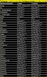 Xtreme Napalm MRP | Muskelwiederherstellung Protein - Mahlzeitersatz - 20 x 100 Gramm