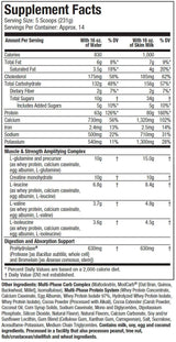 Massentechnologie | Elite - 3180 Gramm