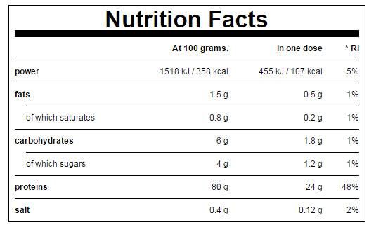 Casein mit langsamer Freisetzung - 1000 Gramm