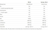 BCAA -Flüssigkeit - 1000 ml