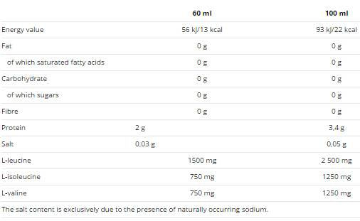 BCAA -Flüssigkeitsschuss - 20 x 60 ml