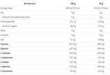 Enduro Snack Sachet 75G - 16 x 75 Gramm
