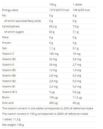 Isodrinx -Tabletten - 12 Tabletten