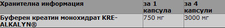 Kre -Alkalyn 1500 - 120 Kapseln