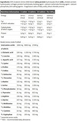 Glutamin -Mega -Kappen 1400 - 30 x 30 Kapseln