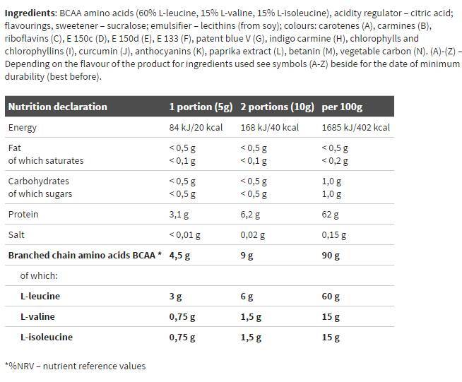 BCAA 4: 1: 1 XPLODE Pulver - 500 Gramm