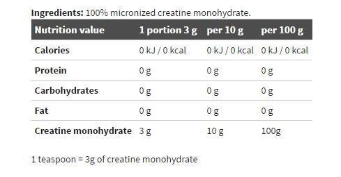 Kreatin -Mono -Creapurpulver - 1000 Gramm