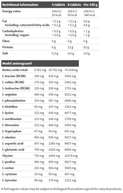 Goldlachs 12000 Amino Mega Tabs - 300 Tabletten