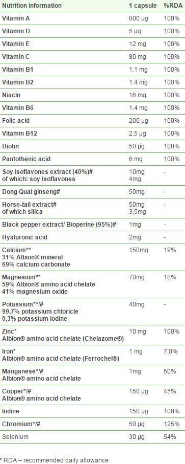 Vita -min Plus für Frauen - 30 Kapseln