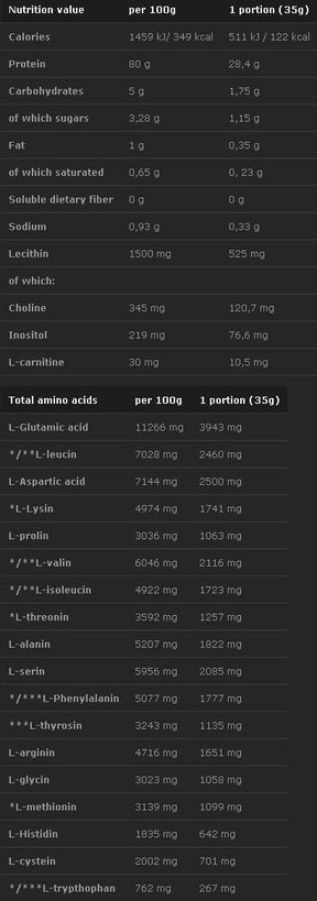 EGG PROTEIN 700 grams - Nutra Best Europe