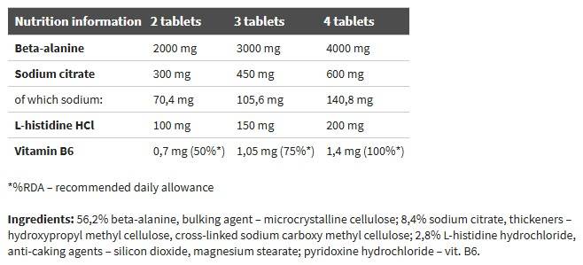 Beta -Alanine Carno Rush - 80 Tabletten