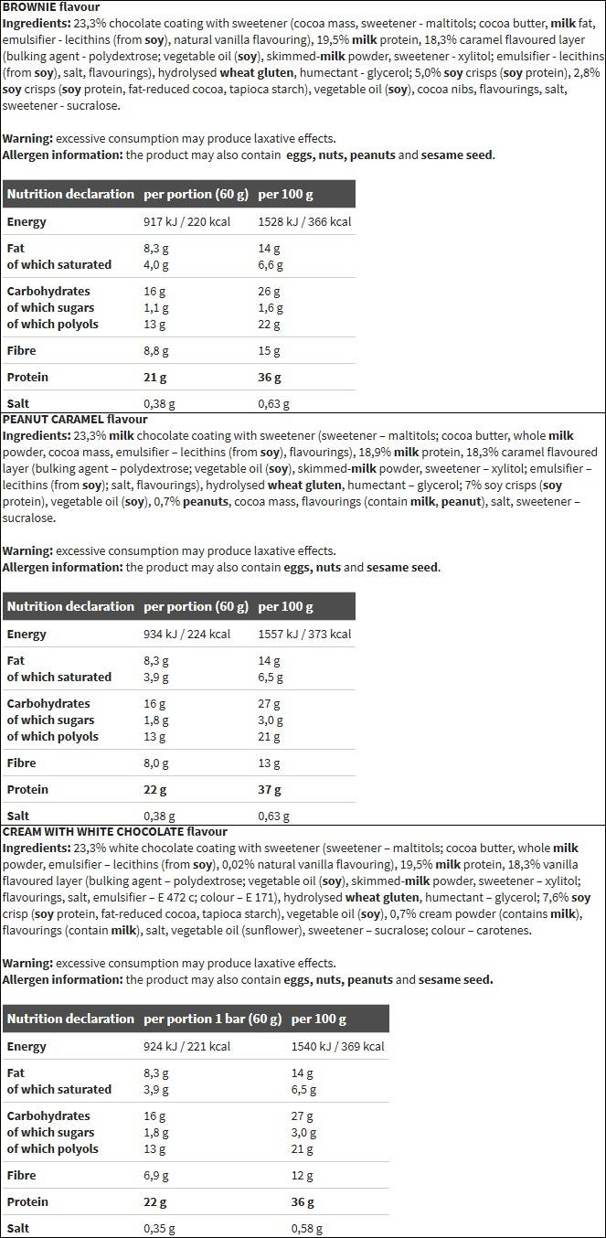 Gladiator / hohe Proteinbalken - 60 Gramm