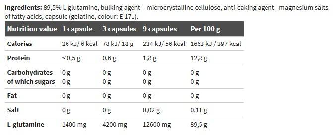 Glutamin -Mega -Kappen 1400 - 30 Kapseln