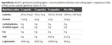 Glutamin -Mega -Kappen 1400 - 30 Kapseln