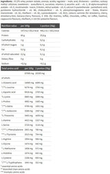 Pure Moly Isolat 95 - 600 Gramm