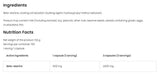 Beta Alanine 2400 - 150 Kapseln
