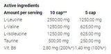 Super BCAA -Systemkappen - 300 Kapseln