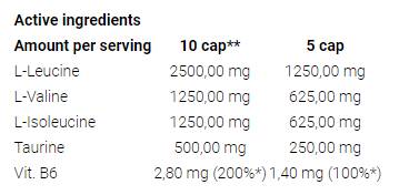 Super BCAA -Systemkappen - 150 Kapseln