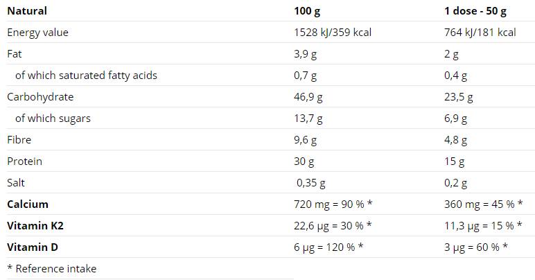 Proteinbrei - 5 x 50 Gramm