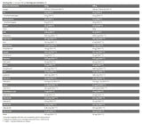 Xtreme Napalm MRP | Muskelwiederherstellung Protein - Mahlzeitersatz - 2500 Gramm