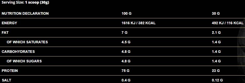 Shadowhey / 100% Molkeprotein - 2000 Gramm