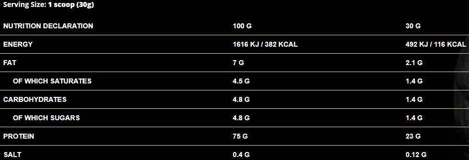 Shadowhey / 100% Molkeprotein - 30 Gramm
