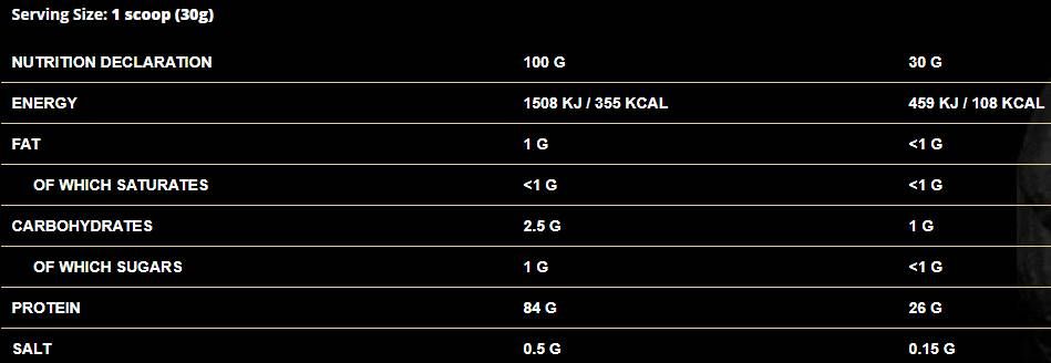 Shadowhey Isolat / 100% Molkeprotein - 2000 Gramm