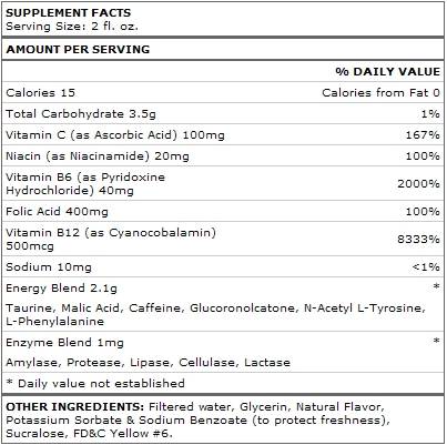 Stingerenergie 12 x 60 ml