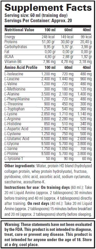 Flüssiger Amino - 946 ml