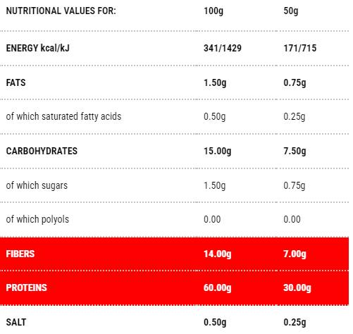 Protopasta Fusilli | Stufe 1 - 50 Gramm
