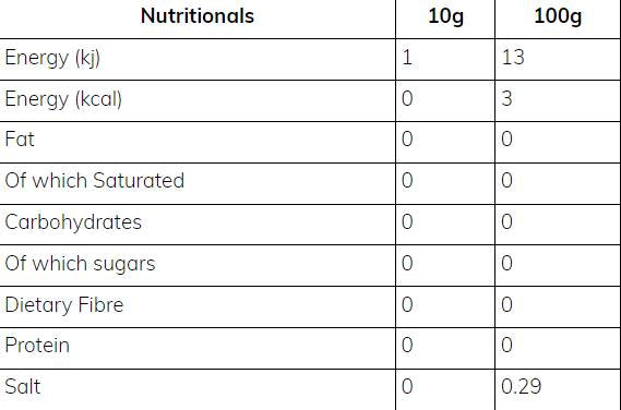 Dünner Sirup | Haselnuss Praline - 425 ml