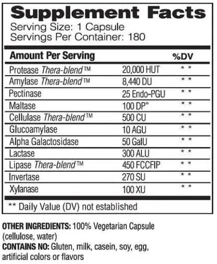 Digest Basic - 30 Kapseln