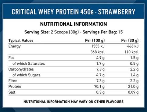 Kritische Molke | Erweiterte Proteinmischung - 450 Gramm