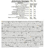 Proteinbalken | Kein Zuckerzucker - 15 x 55 Gramm