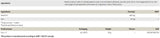 Eisen + C - 120 Tabletten