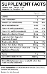 CBUM Hydrat - 20 x 5,8 Gramm