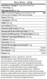 Boss Brain | Nootrop mit Bacopa, Rhodiola & Lion's Mane - 225 Gramm