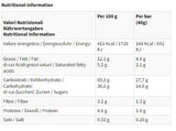 Energie Karamell - 30 x 40 Gramm