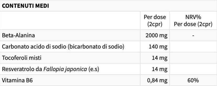 Beta Alanina | Ausdauer verstärkte Formel - 90 Tabletten