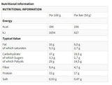Extra Crok High Protein Bar - 18 x 50 Gramm